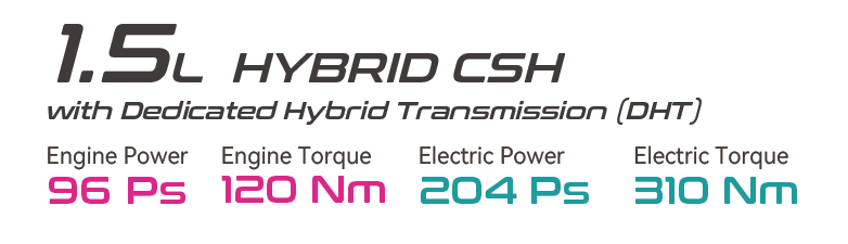 1.5L hybrid csh tiggo cross