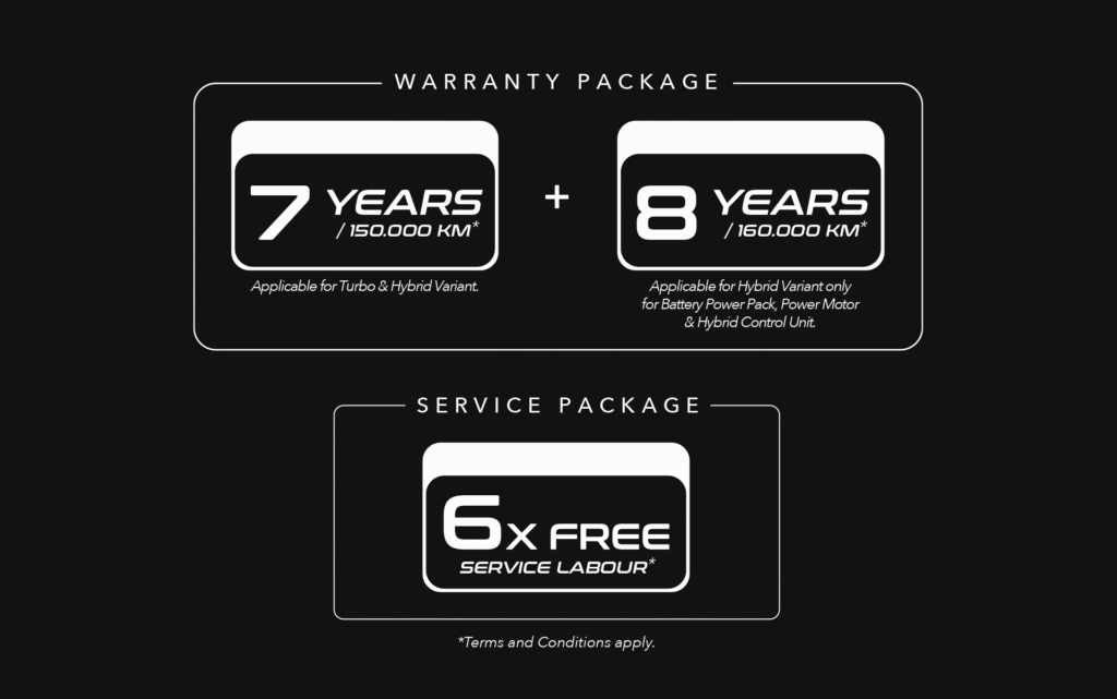 Chery tiggo cross warranty package and service package